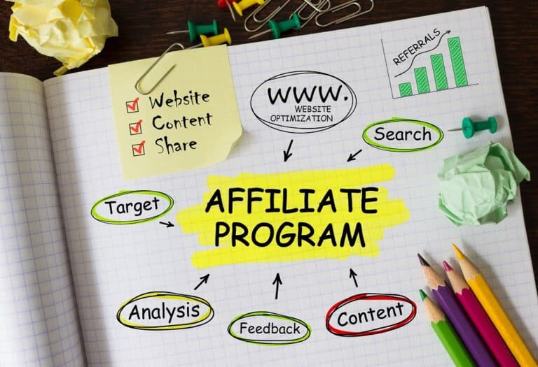 Be Successful in 2023 Using the Best Affiliate Marketing Tools