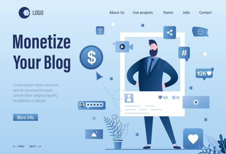 Learn Best Practices For How to Monetize a Blog Successfully in 2023