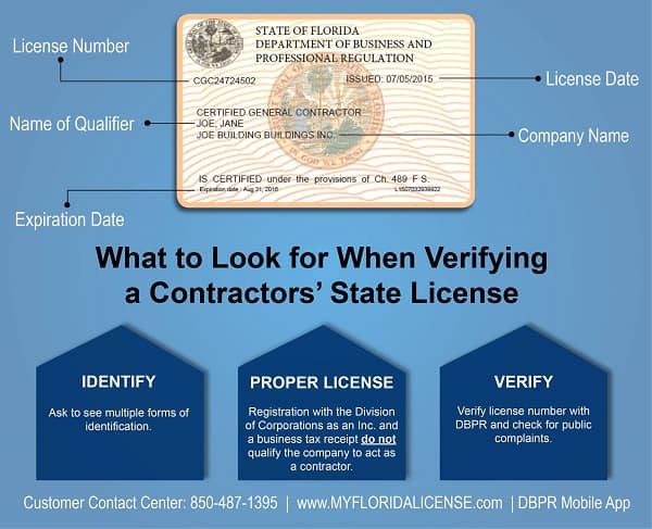 Image of a Florida business license.