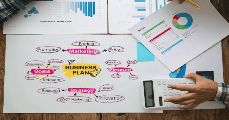 business plan layout