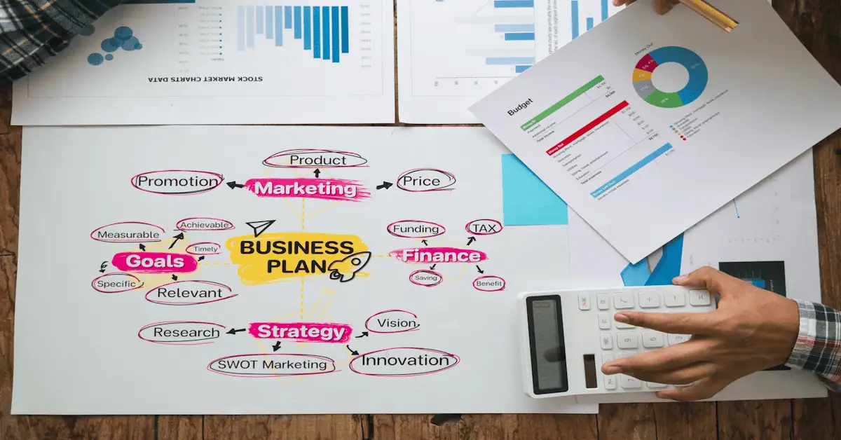 business plan layout